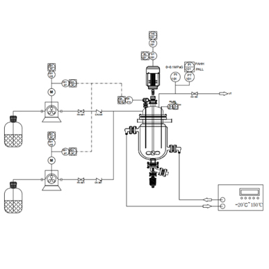 自動(dòng)在線調(diào)料系統(tǒng)裝置